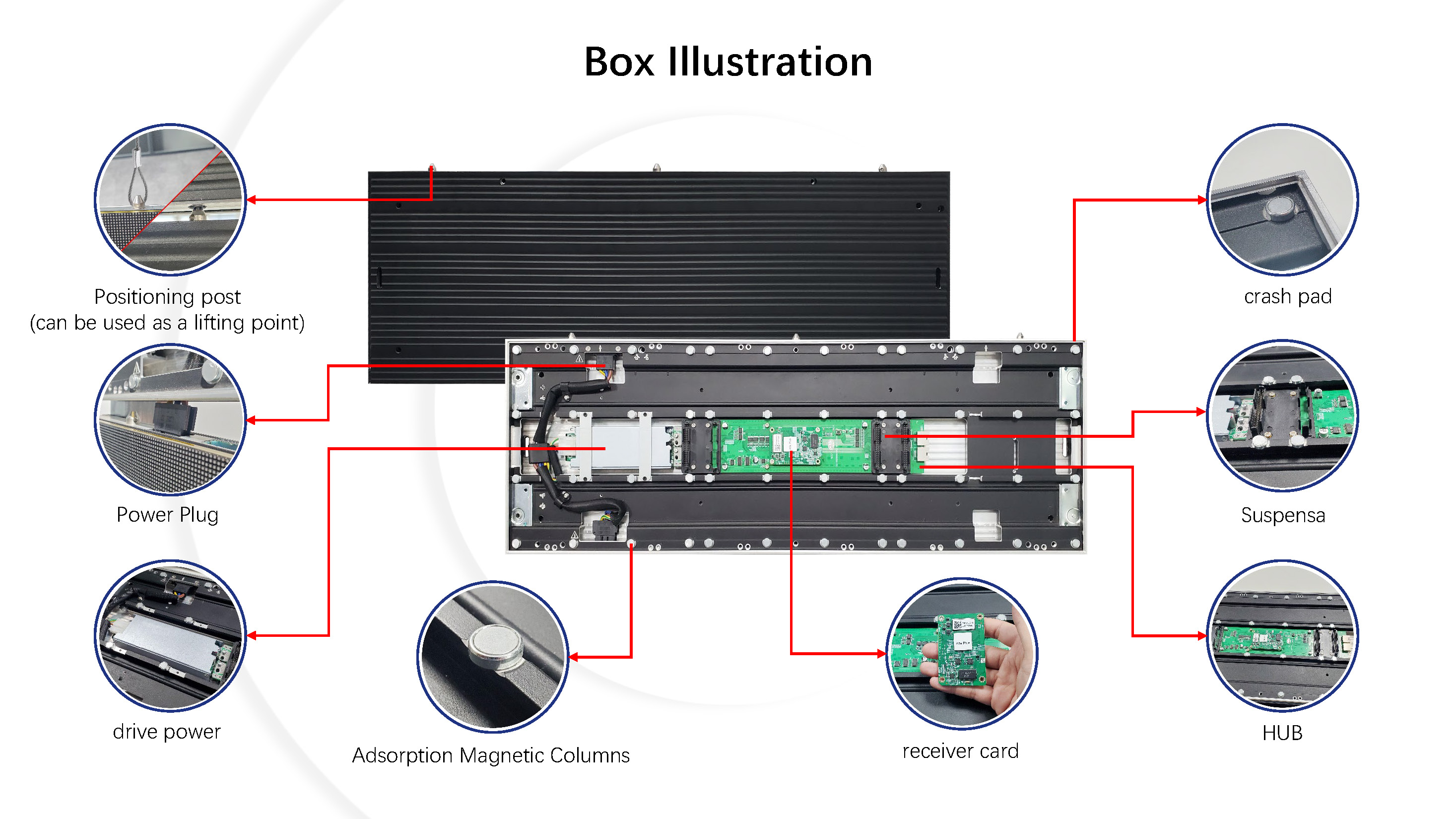 WENGO-Indoor HD Fixed Display Specification_页面_05.jpg