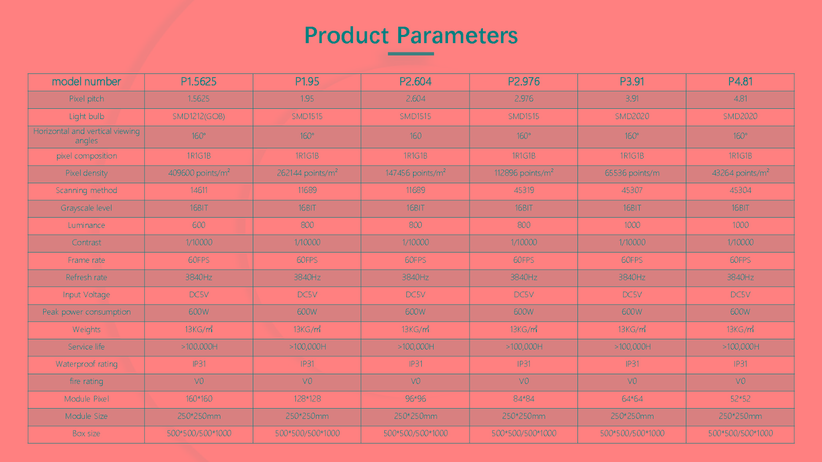 WENGO-Stage Rental Screen Specification_页面_23.jpg